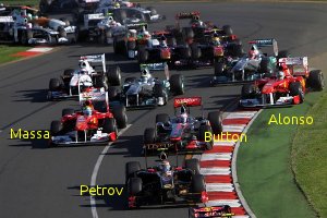 GP Australia 2011 - Button obriga Alonso sair na curva